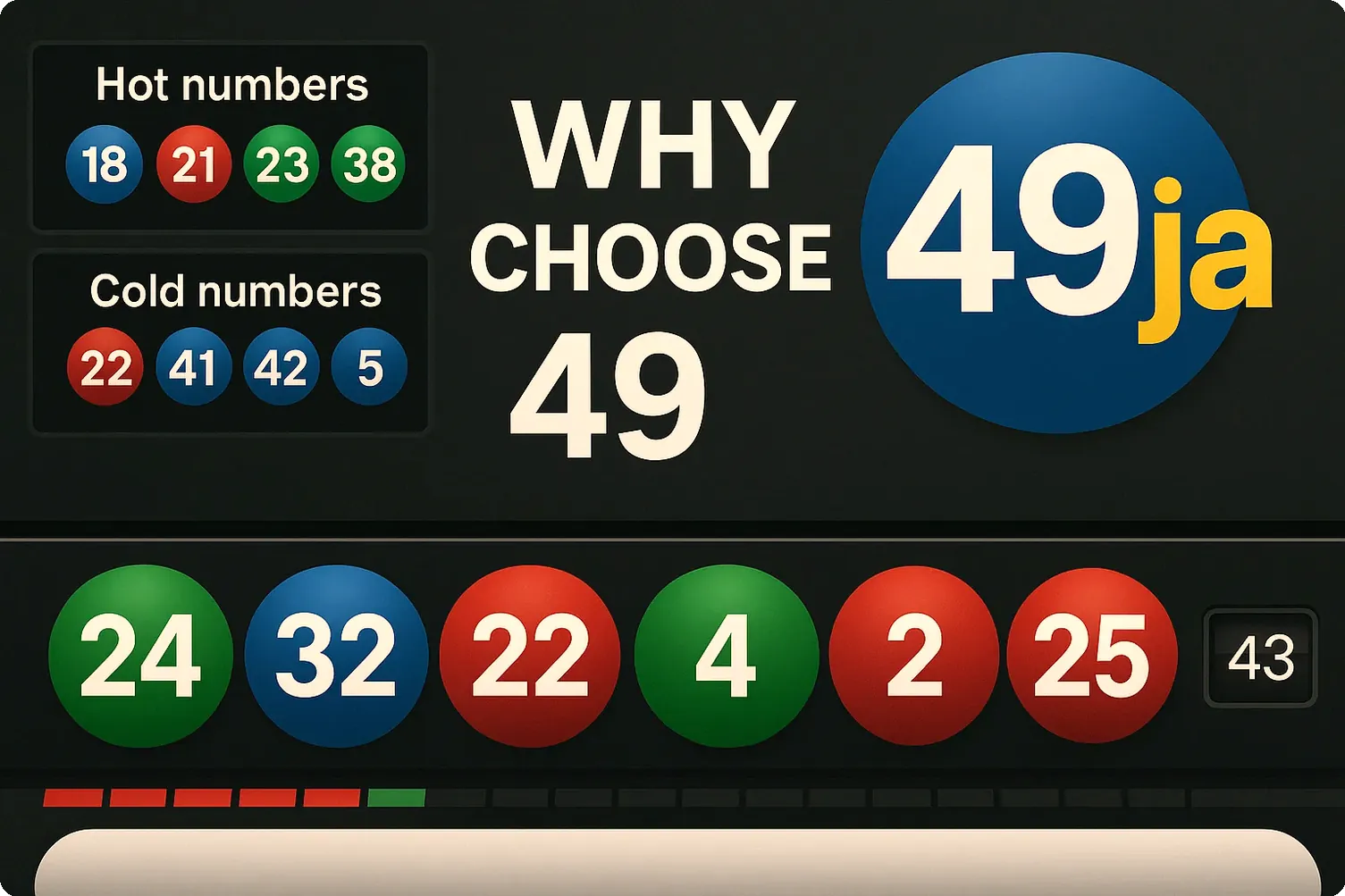 Visual graphic detailing unique strategies for playing 49ja